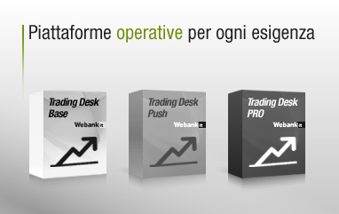 piattaforme di trading