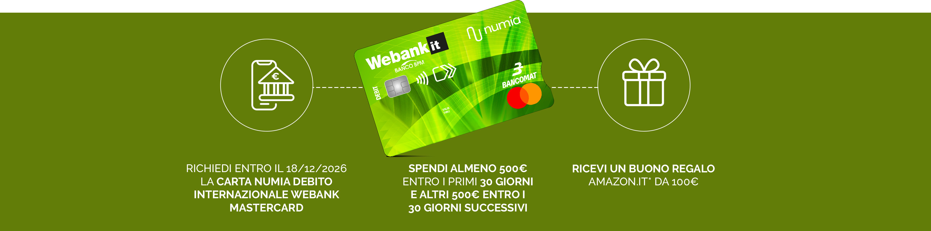 Promo Mastercard + Amazon