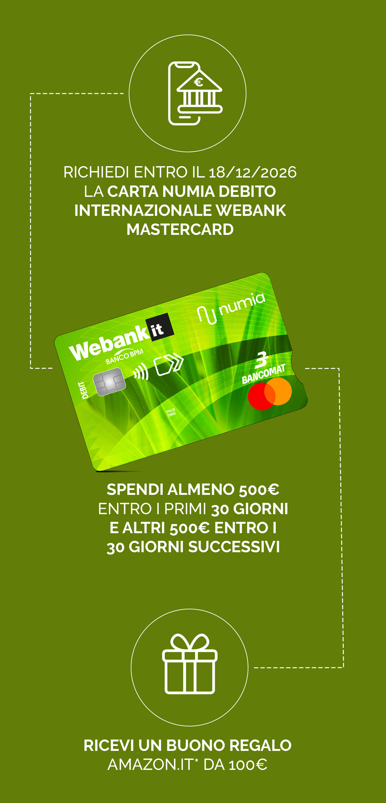 Promo Mastercard + Amazon