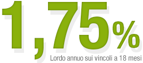 2,00% lordo annuo sui vincoli a 12 mesi