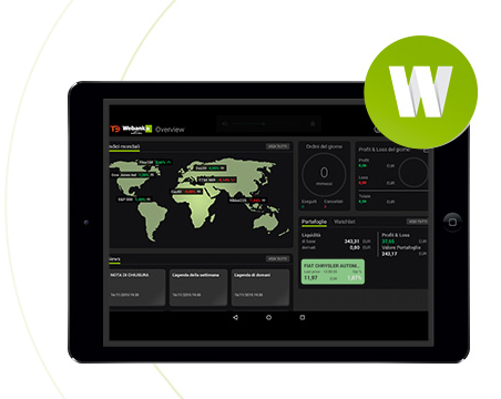 Carte Di Credito Di Debito E Prepagate Webank